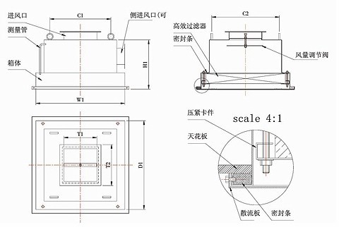 高效送风口构造与特点